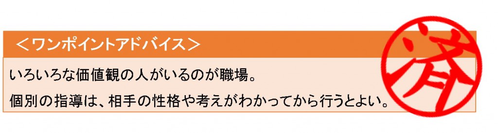 【第一問】ワンポイントアドバイス