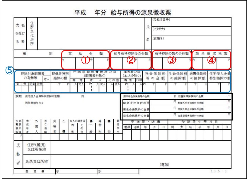 源泉徴収票