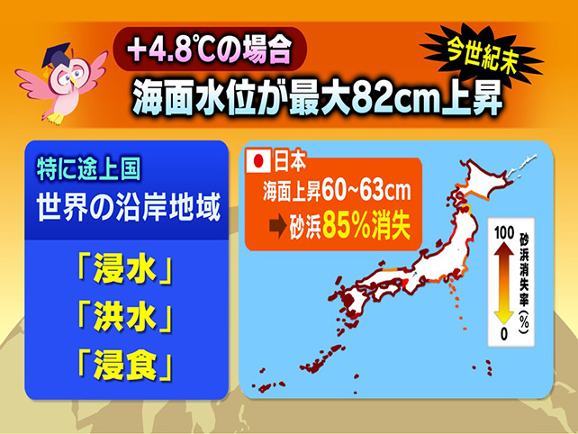 ＋4.8℃で海面水位が最大82ｃｍ上昇　NHKクローズアップ現代 元NHK科学番組チーフプロデューサー室山哲也の世の中観測