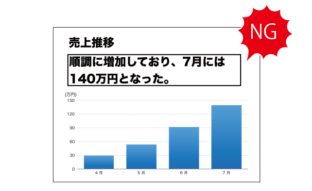 前田鎌利 相手に伝わるプレゼン資料作成のポイント